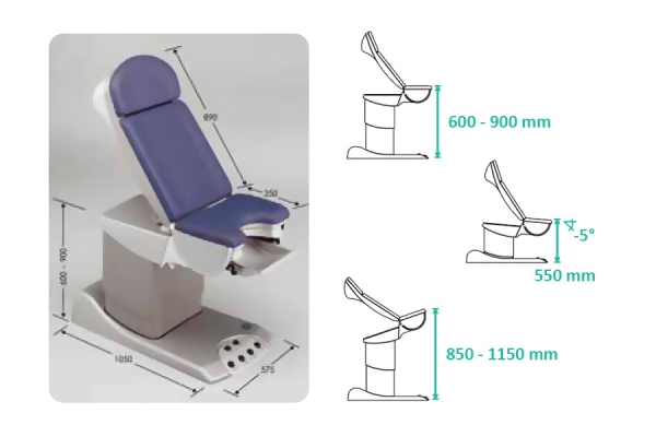 Уродинамическая Система Ellipse Chair